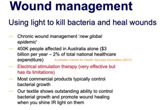 Wound Management