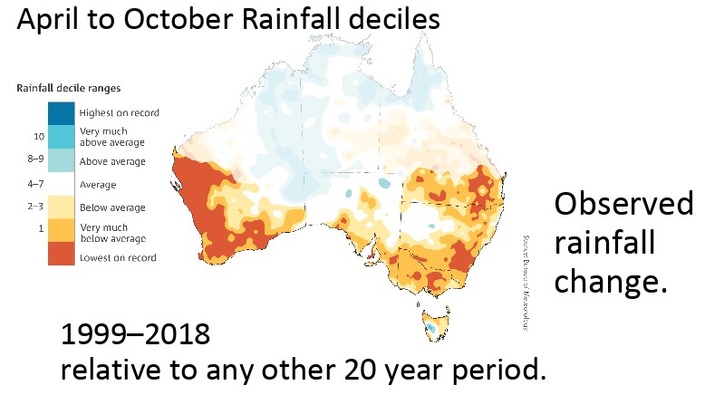 Observed rainfall change in Australia